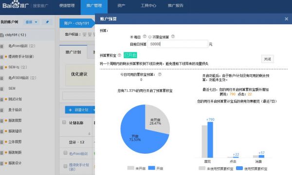 百度SEM賬戶運營中有哪些設置操作!必會的!