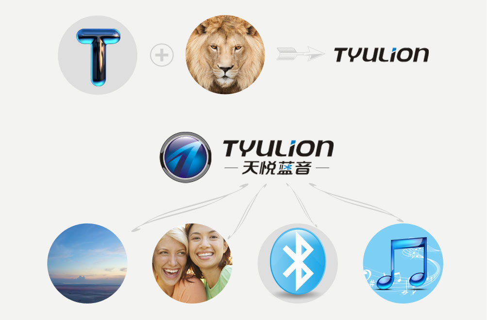 中國藍牙第一品牌logo設計