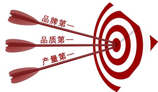 品牌戰略的作用