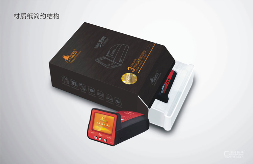 鐵甲兵包裝盒結構