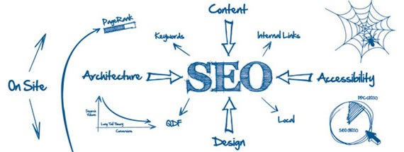 2017年SEO行業的前景以及未來趨勢