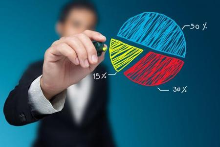 SEO高手是如何策劃網站的